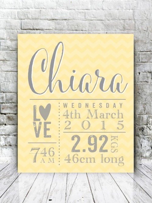 Birthdays special occasions Birthdays special occasions